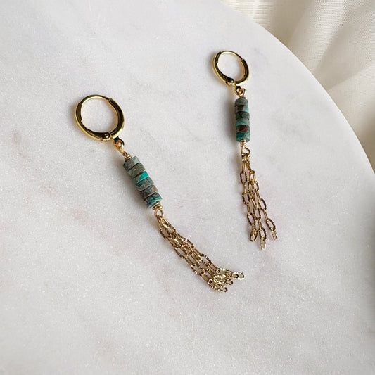 Gold Turquoise Dangles